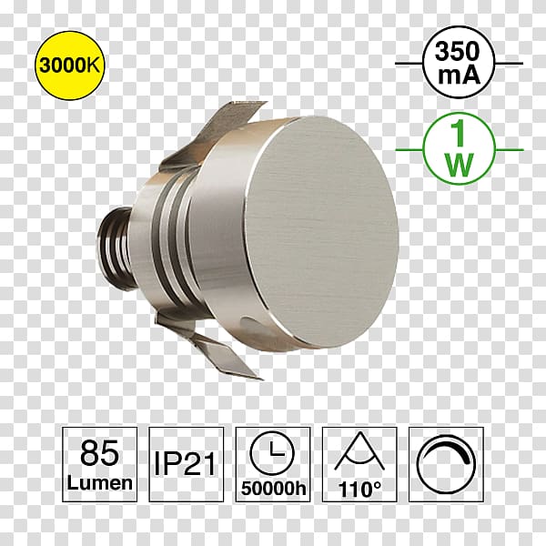 Dimmer Light-emitting diode RGBW LED lamp, light transparent background PNG clipart
