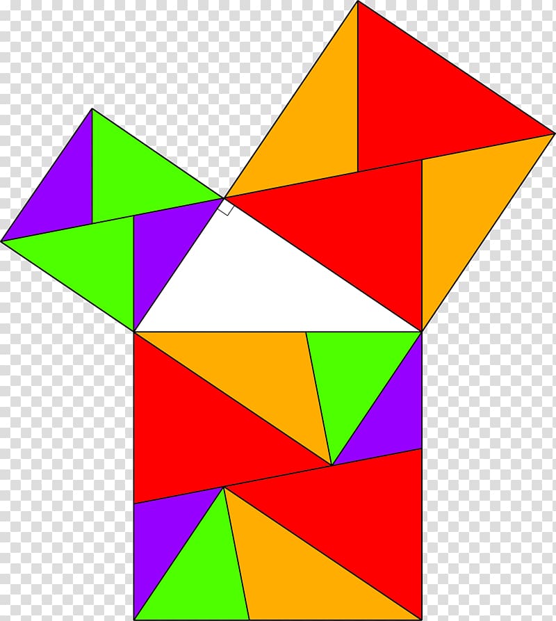Pythagorean theorem Triangle Mathematical proof Hypotenuse, triangle transparent background PNG clipart