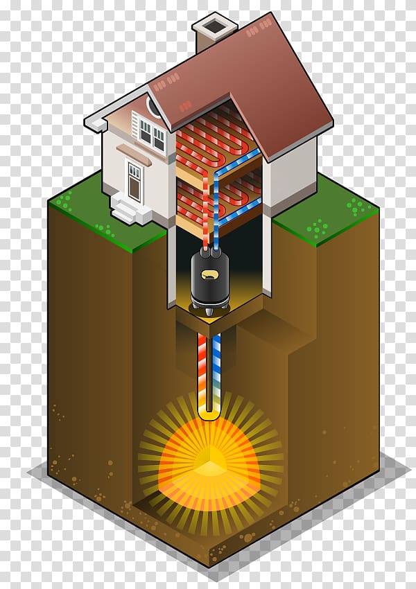 Geothermal heat pump Central heating Geothermal heating Geothermal energy, energy transparent background PNG clipart
