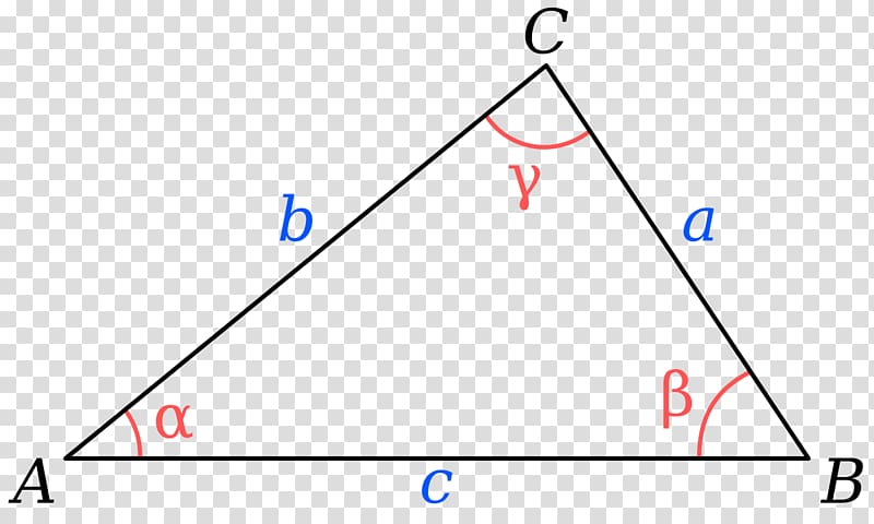 Triangle Law of cosines Pythagorean theorem, triangle transparent background PNG clipart
