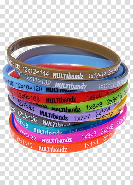 Multiplication table Wristband Mathematics, Mathematics transparent background PNG clipart