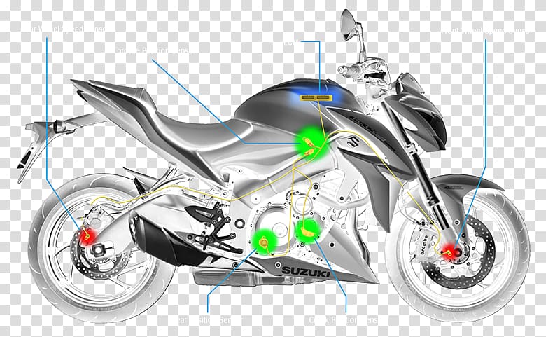 Suzuki GSX series Motorcycle Traction control system Suzuki GSX-S1000, Traction Control System transparent background PNG clipart