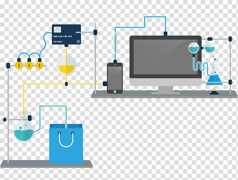 E-commerce SAP Hybris Service Computer network, world wide web transparent background PNG clipart