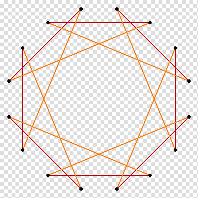 Sacred geometry Octadecagon Hexadecagon Computational geometry, Equilateral Polygon transparent background PNG clipart