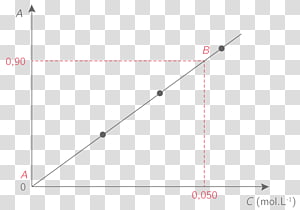 Line Point Angle, line transparent background PNG clipart thumbnail