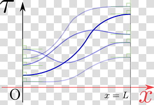 Line Point Angle, line transparent background PNG clipart thumbnail