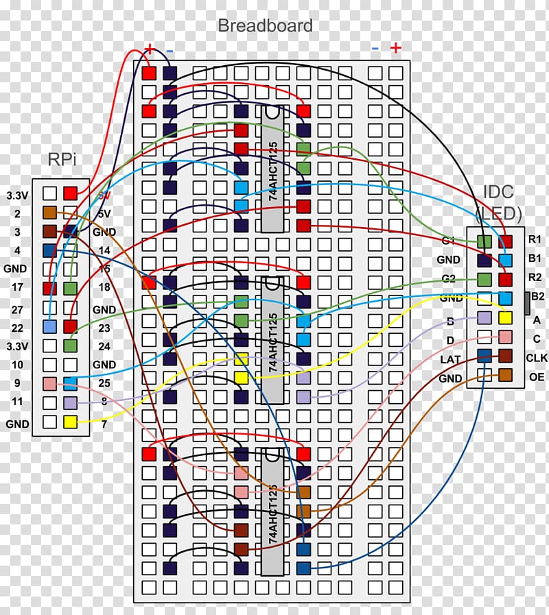 Mention Data Diagram Light-emitting diode Tag, Led board transparent background PNG clipart