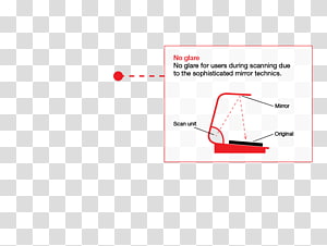 Brand Line Point Angle, line transparent background PNG clipart thumbnail