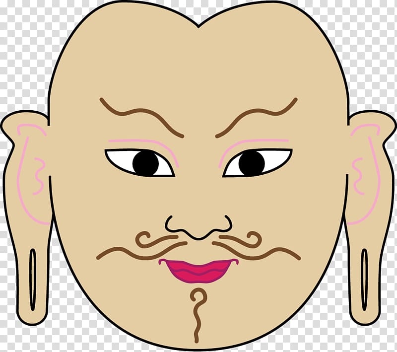 Face Cheek Facial expression Smile Forehead, thangka transparent background PNG clipart