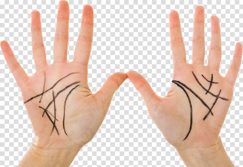 Palmistry Dlan Future Hand Divination, triangle kite transparent background PNG clipart