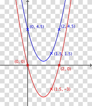 Line Angle Point Font, line transparent background PNG clipart thumbnail