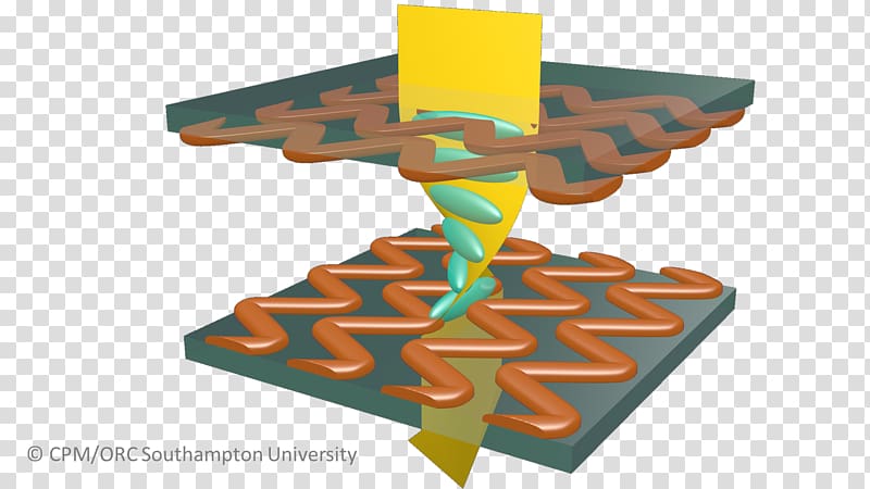 nic metamaterial Nanonics Diffraction grating Quantum dot, others transparent background PNG clipart