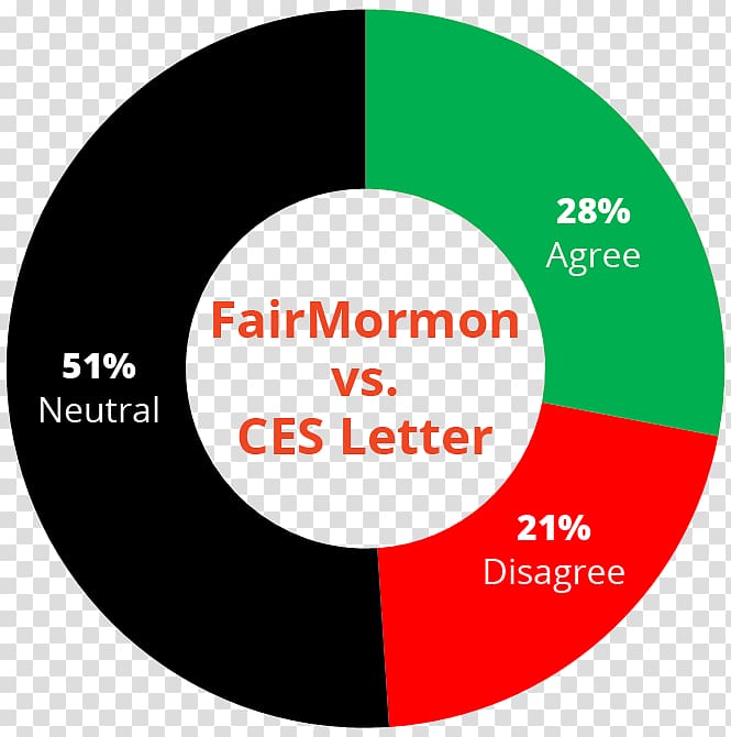 CES Letter: My Search for Answers to My Mormon Doubts The Church of Jesus Christ of Latter-day Saints FairMormon Organization Mormonism and polygamy, Magic Donut transparent background PNG clipart