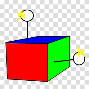 Line Point , line transparent background PNG clipart thumbnail