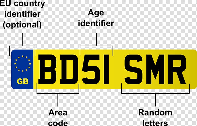 Vehicle License Plates Car Vehicle registration plates of the United Kingdom Motor vehicle registration, blocking the license plate transparent background PNG clipart