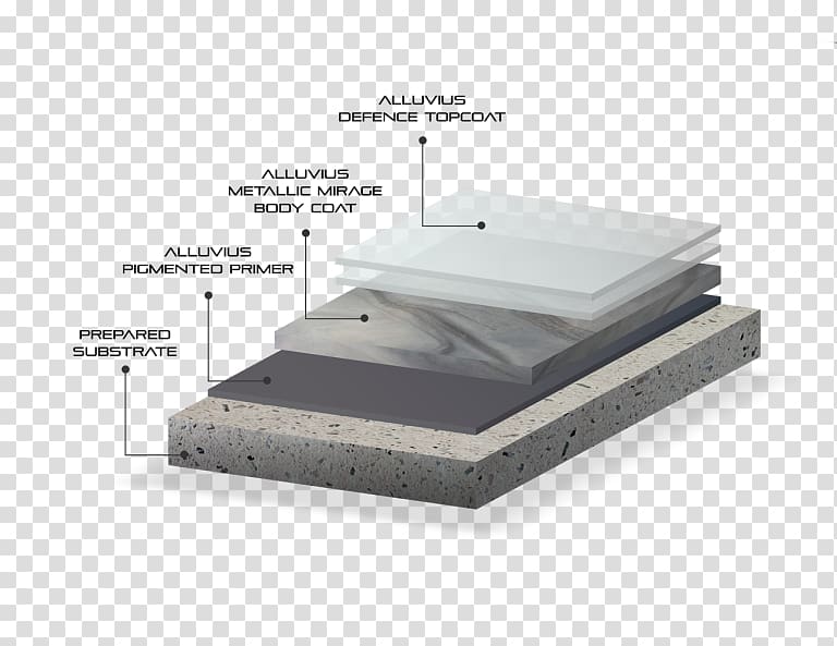 Epoxy Flooring Polished concrete Coating, dynamic shading transparent background PNG clipart