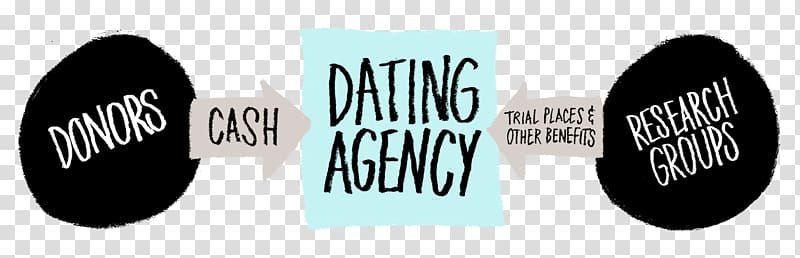Dating agency Logo Brand, others transparent background PNG clipart