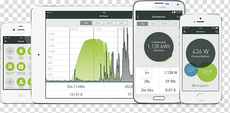 Home energy monitor Electricity Electric energy consumption Solar power, energy transparent background PNG clipart