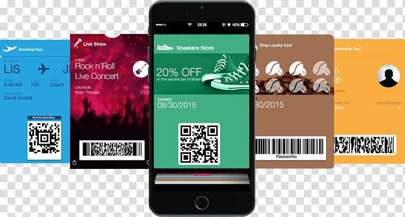 Apple Wallet Mobile payment iPhone Mobile marketing, SIM card transparent background PNG clipart