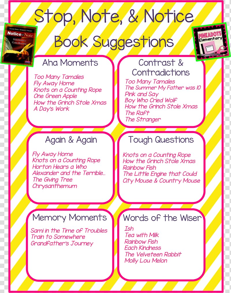Free Download Notice Note Strategies For Close Reading Reading 