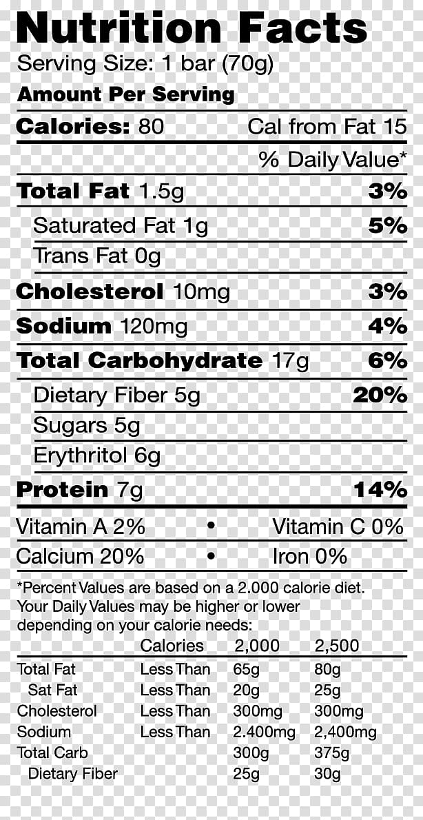 Buffalo wing Ice cream Nutrition facts label, ice cream transparent background PNG clipart