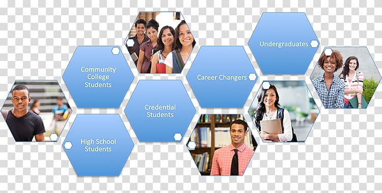 California State University, Stanislaus Teaching credential Community college, student transparent background PNG clipart
