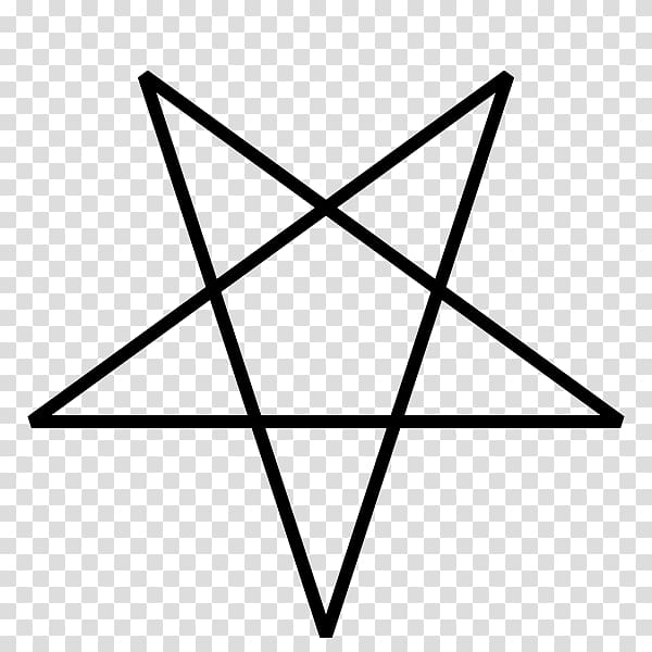 Pentagram Pentacle Satanism Symbol, inverted transparent background PNG clipart
