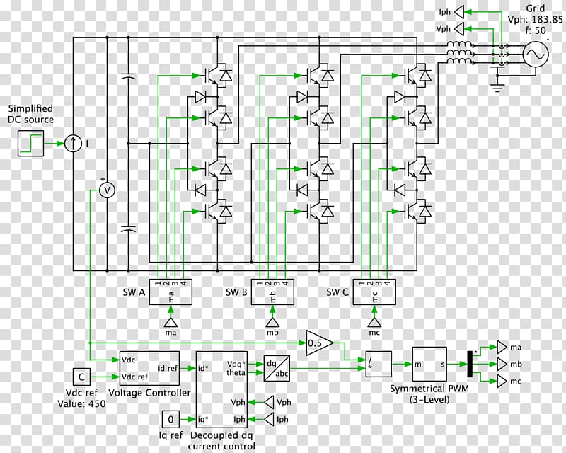 Diagram Power Inverters Three-phase electric power Voltage converter PLECS, Circut transparent background PNG clipart