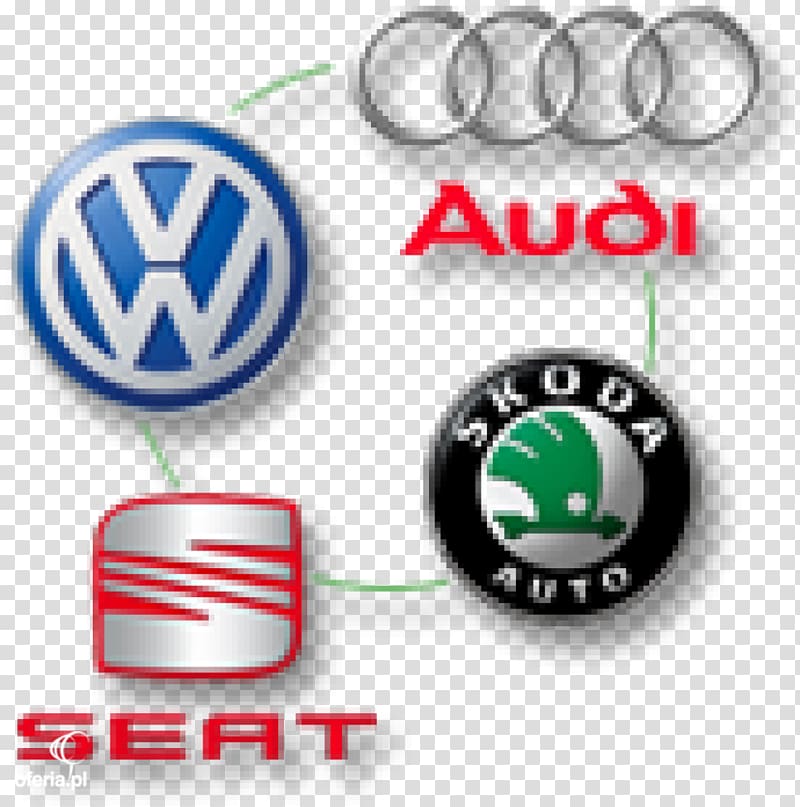 SEAT  Volkswagen Group