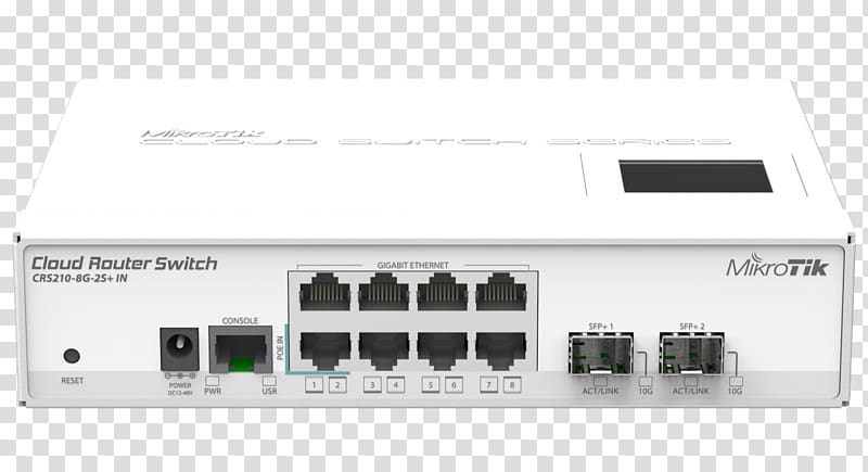 MikroTik Network switch Router 10 Gigabit Ethernet, CLAUD transparent background PNG clipart