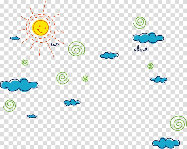 Sky Cartoon, Cartoon sun transparent background PNG clipart