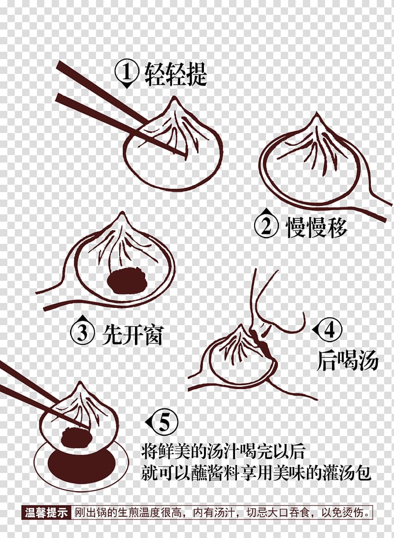 Baozi Bun Computer file, bun transparent background PNG clipart