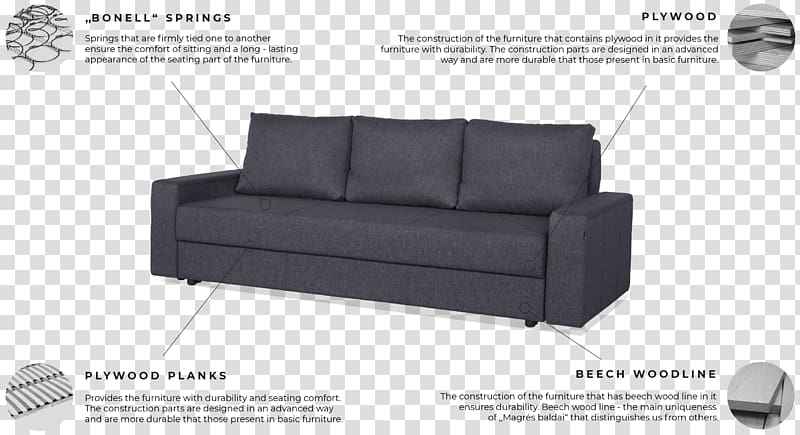 Couch Sofa bed Furniture Table Upholstery, bed cover transparent background PNG clipart