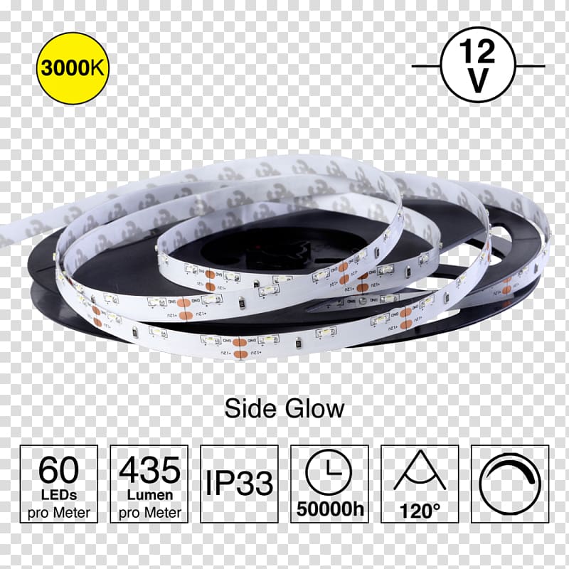 LED strip light Light-emitting diode Color rendering index White, light transparent background PNG clipart