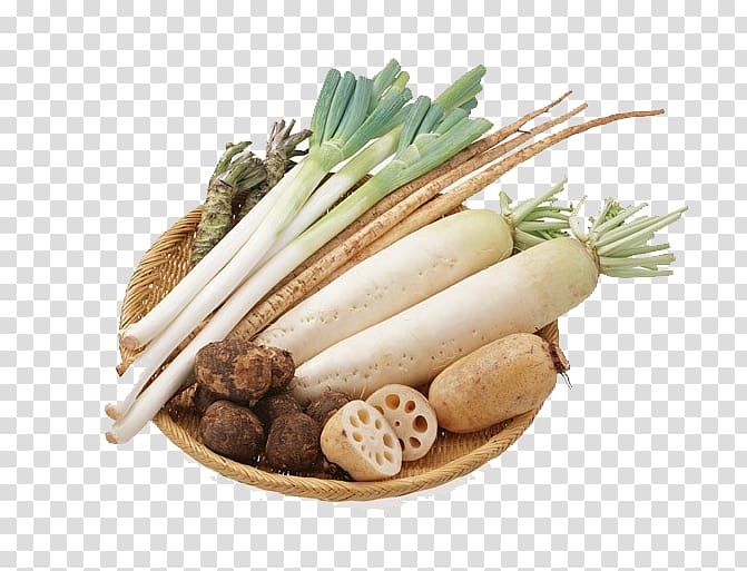 Daikon Root Vegetables Potato, Bamboo basket of green onions transparent background PNG clipart