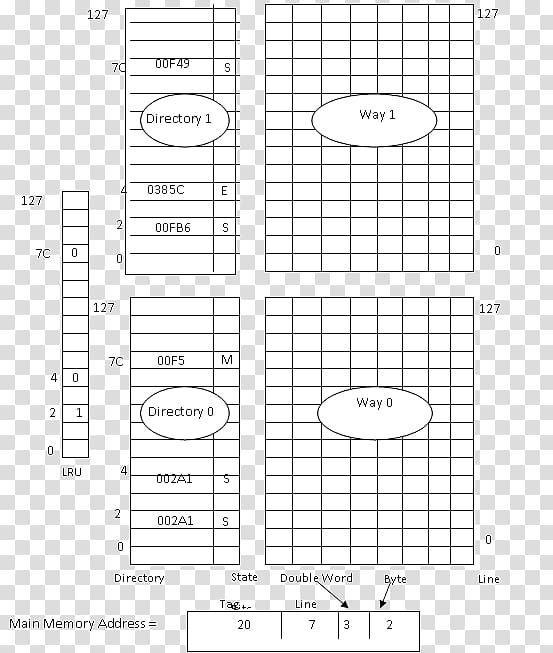 Chore chart Microsoft Excel Template Spreadsheet, gambar ...