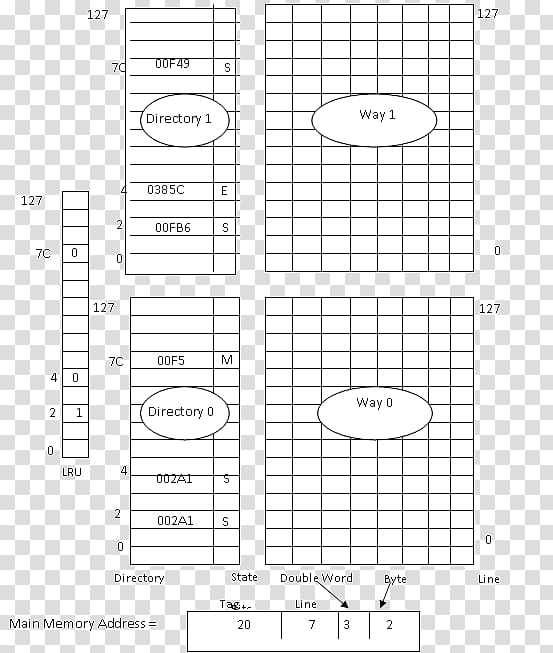 Chore chart Microsoft Excel Template Spreadsheet, gambar tayo bus transparent background PNG clipart