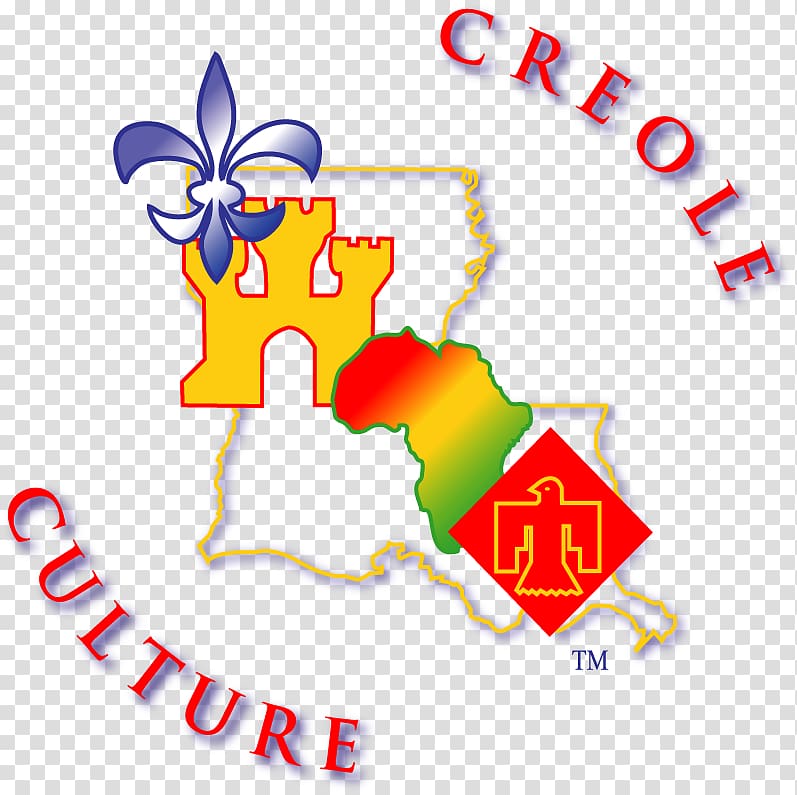 Louisiana Creole people Creole peoples Symbol, symbol transparent background PNG clipart