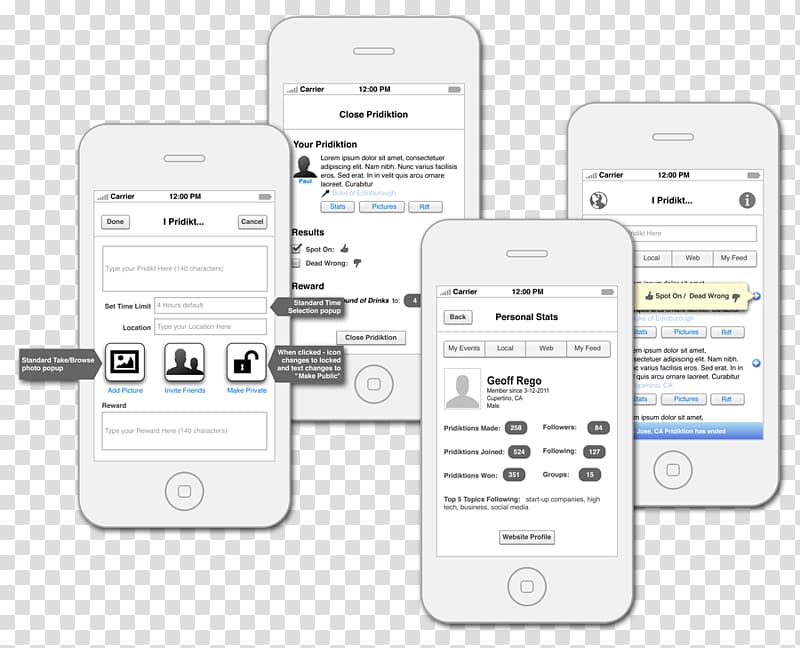 Website wireframe Social media Prototype Mobile app development, wireframes transparent background PNG clipart