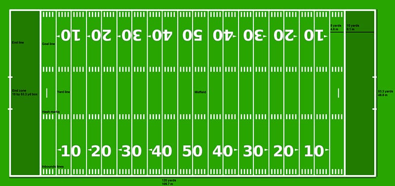 NFL American football field End zone Gridiron football, Field Background transparent background PNG clipart