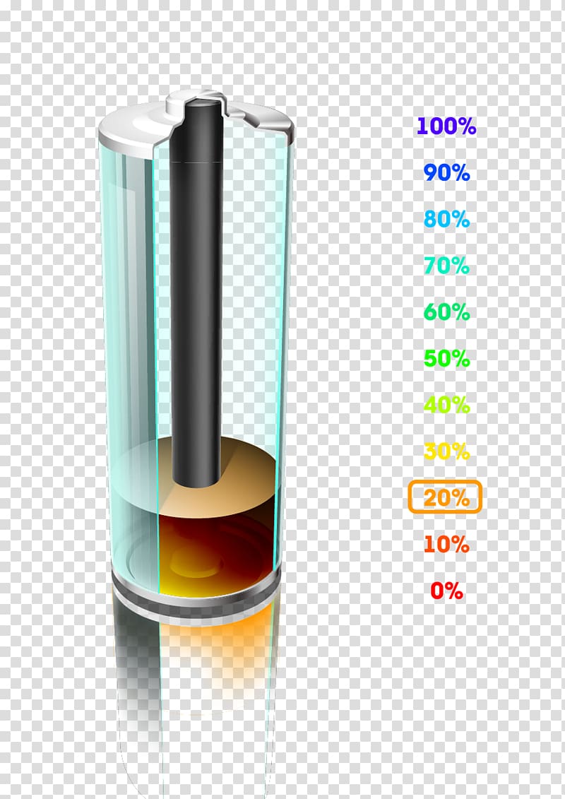 iPhone 5 Nickelu2013cadmium battery USB Lithium battery, battery transparent background PNG clipart