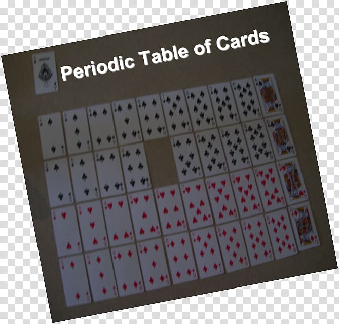 Electronics Electronic Musical Instruments Playing card Font, card table transparent background PNG clipart