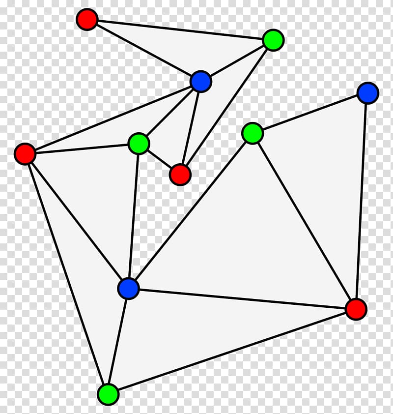 Triangle Point Outerplanar graph Graph theory, triangle transparent background PNG clipart