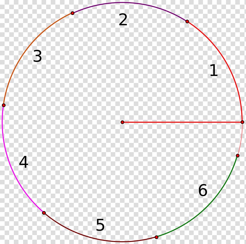 Circle Mathematics Radian Angle Geometry, radian transparent background PNG clipart
