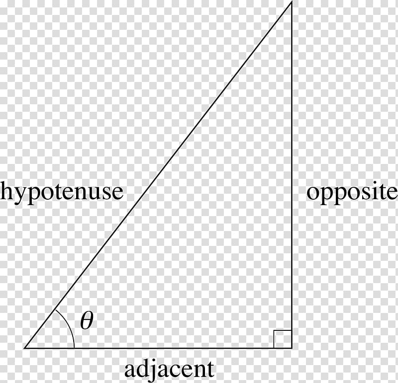 Right triangle Trigonometry Right angle, triangle transparent background PNG clipart