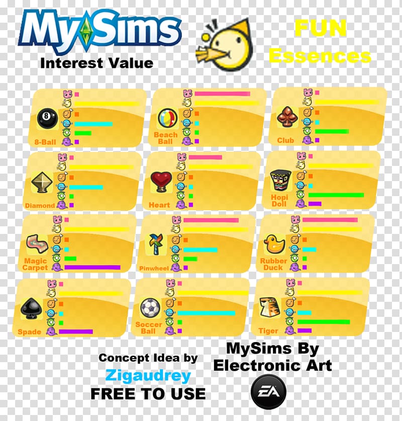 MySims Racing MySims Agents Wii Drawing, Electronic Arts transparent background PNG clipart