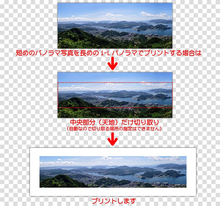 Panoramic graphic printing ネットプリント, PANO transparent background PNG clipart