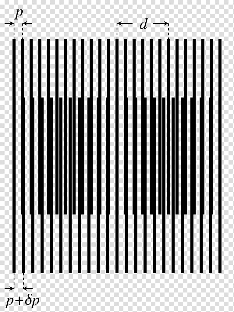 Moiré pattern Line Geometry Stripe Pattern, line transparent background PNG clipart