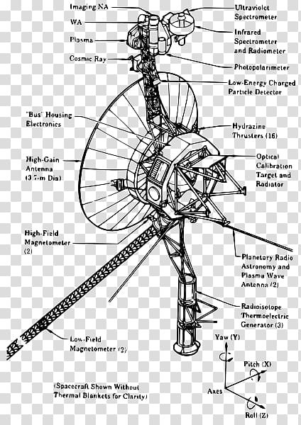 Voyager program Voyager 1 Mission Space probe Voyager 2, mariner 2 spacecraft transparent background PNG clipart