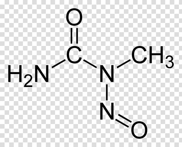 Methyl group N-Nitroso-N-methylurea Hexane Chemical compound, others transparent background PNG clipart